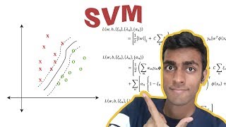 Support Vector Machines  THE MATH YOU SHOULD KNOW [upl. by Raual]