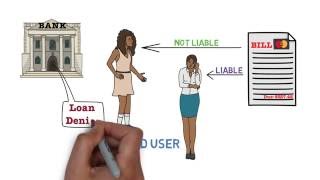 Credit Cards 101 Credit Card Basics 13 [upl. by Matthia]