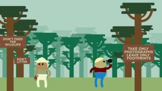 Subject knowledge animation What is Ecotourism [upl. by Renba]