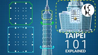 Taipei 101  Structural Engineering Explained [upl. by Alvie]