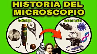 HISTORIA del microscopio [upl. by Aremmat]