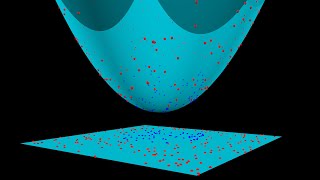 SVM with polynomial kernel visualization [upl. by Haidebej]