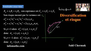 GESTION DU RISQUE DUN PORTEFEUILLE DSCG [upl. by Vivl]