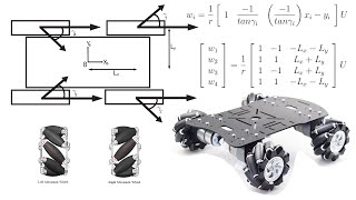 5 Robot móvil omnidireccional con ruedas mecanum [upl. by Averil]