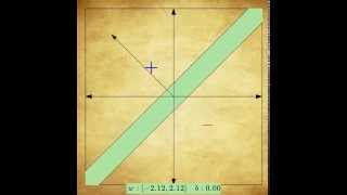 Support Vector Machines SVM by Example [upl. by Aremahs]