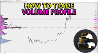 How to Trade Volume Profile VPVR VWAP  and VPSR Analysis Stocks Crypto Forex [upl. by Rebel239]