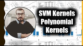 SVM Kernels Indepth Intuition Polynomial Kernels Part 3  Machine Learning Data Science [upl. by Nahsin]