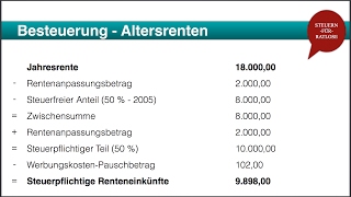 Der Rentner in der Einkommensteuer  Einkommensteuererklärung [upl. by Ahcire]