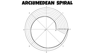 TD  How to construct an Archimedean Spiral [upl. by Coppinger]