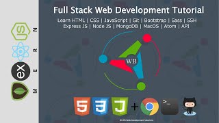 Introduction to Web Development  Full Stack Web Development Tutorial [upl. by Jola]