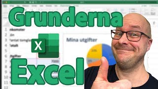 Excel  Grunderna [upl. by Sibby]