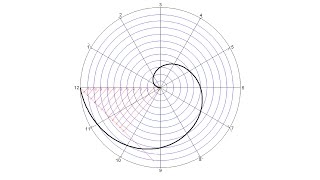 How to draw an Arquimedean spiral [upl. by Yztim187]