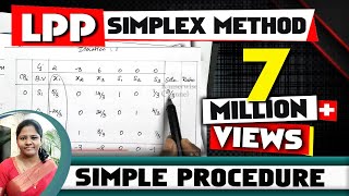 LPP usingSIMPLEX METHODsimple Steps with solved problemin Operations Researchby kauserwise [upl. by Latona]