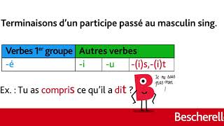 Comment connaître la terminaison dun participe passé [upl. by Enitram]