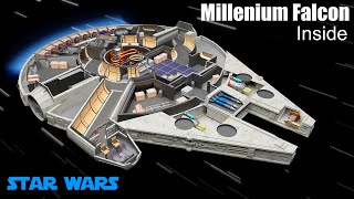 Whats inside the Millennium Falcon Star Wars [upl. by Notsew302]