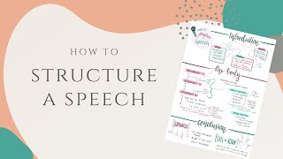 How to structure a speech [upl. by Eintrok675]