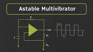 Astable Multivibrator using opamp Explained [upl. by Rist]