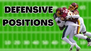 Defensive Positions In Football And What They Do [upl. by Doralin]