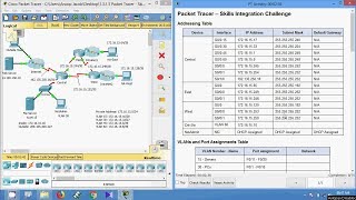 1313 Packet Tracer  Skills Integration Challenge [upl. by Ahteral]