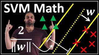 SVM The Math  Data Science Concepts [upl. by Vtehsta]