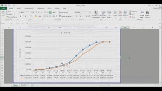 Primavera P6 How to make S Curves in Primavera P6 [upl. by Marinna]