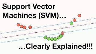 Support Vector Machines Part 1 of 3 Main Ideas [upl. by Torrence]