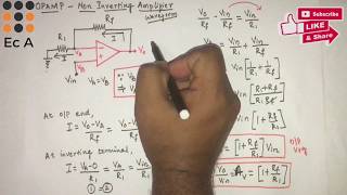 33 OPAMP as Non inverting Amplifier  EC Academy [upl. by Krischer]