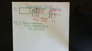 Polynomial Rings Part 1 [upl. by Amoritta722]