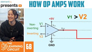 How Op Amps Work  The Learning Circuit [upl. by Gereron105]