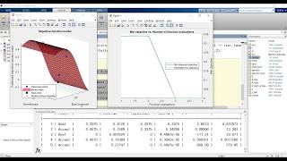 MATLAB SVM tutorial fitcsvm [upl. by Daven]