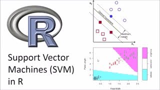 Support Vector Machines SVM Overview and Demo using R [upl. by Moazami752]