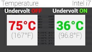 How to UNDERVOLT your Laptop CPU  Reduce HEAT amp Increase Performance [upl. by Yellek]