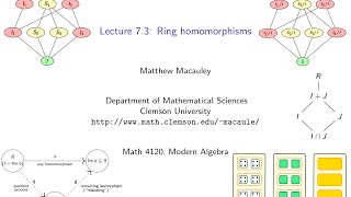 Visual Group Theory Lecture 73 Ring homomorphisms [upl. by Refinney]