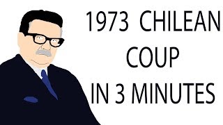 1973 Chilean Coup  3 Minute History [upl. by Aniger]