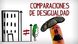 Las comparaciones en español de desigualdad y superlativos Aprender español [upl. by Yejus]