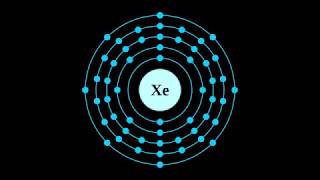 What is XENON [upl. by Stoneham]