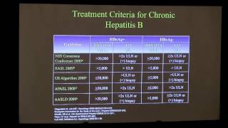 Interpreting Hepatitis B Serologies [upl. by Aivlis977]