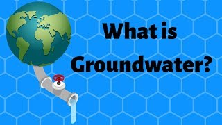 What is Groundwater [upl. by Vivien]